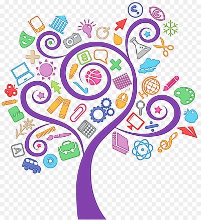 Символ саморазвития