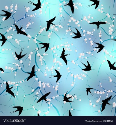 Ласточки на фоне неба