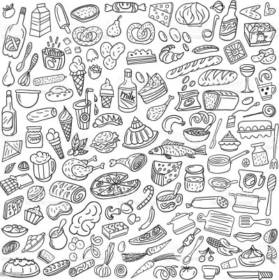 Раскраска еда