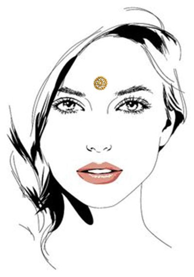 Лицо девушки рисунок