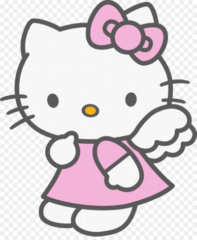 Sanrio hello Kitty платье
