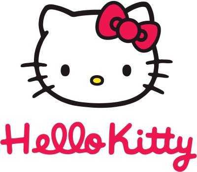 Хеллоу Китти hello Kitty hello Kitty