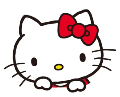 Хелло Китти