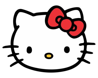 Hello Kitty Хелло Китти