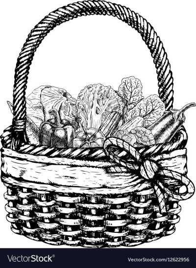 Рисунок корзинки