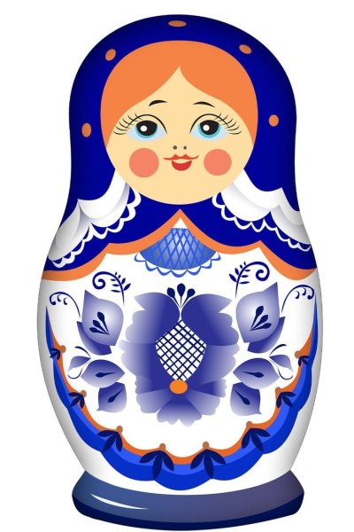 Матрешка роспись Гжель