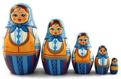 Кукла Матрешка