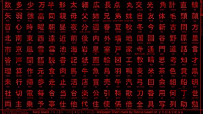 Японская Азбука кандзи