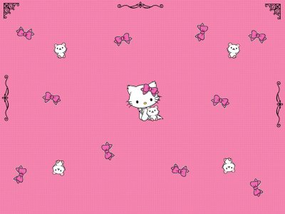 Чарми Китти Эстетика