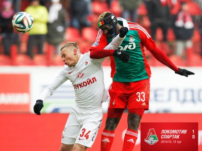 ФК Локомотив обои