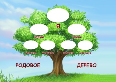 Рисунки семейного дерева